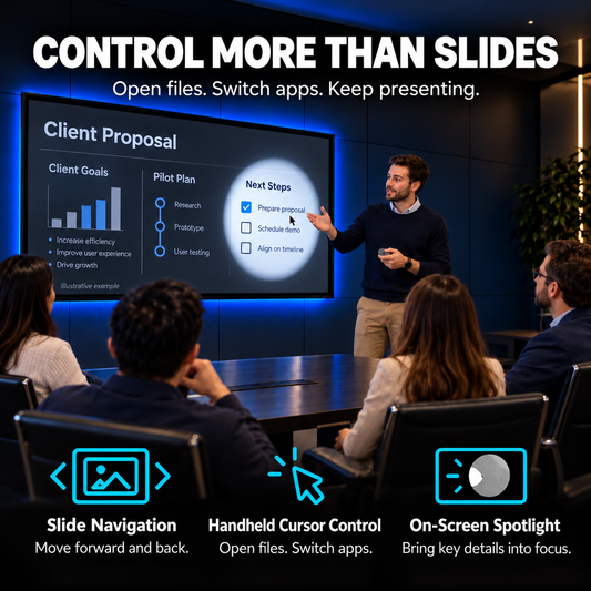 Cheerdots2 AI Working | Voice-to-Text Mouse, No Subscription