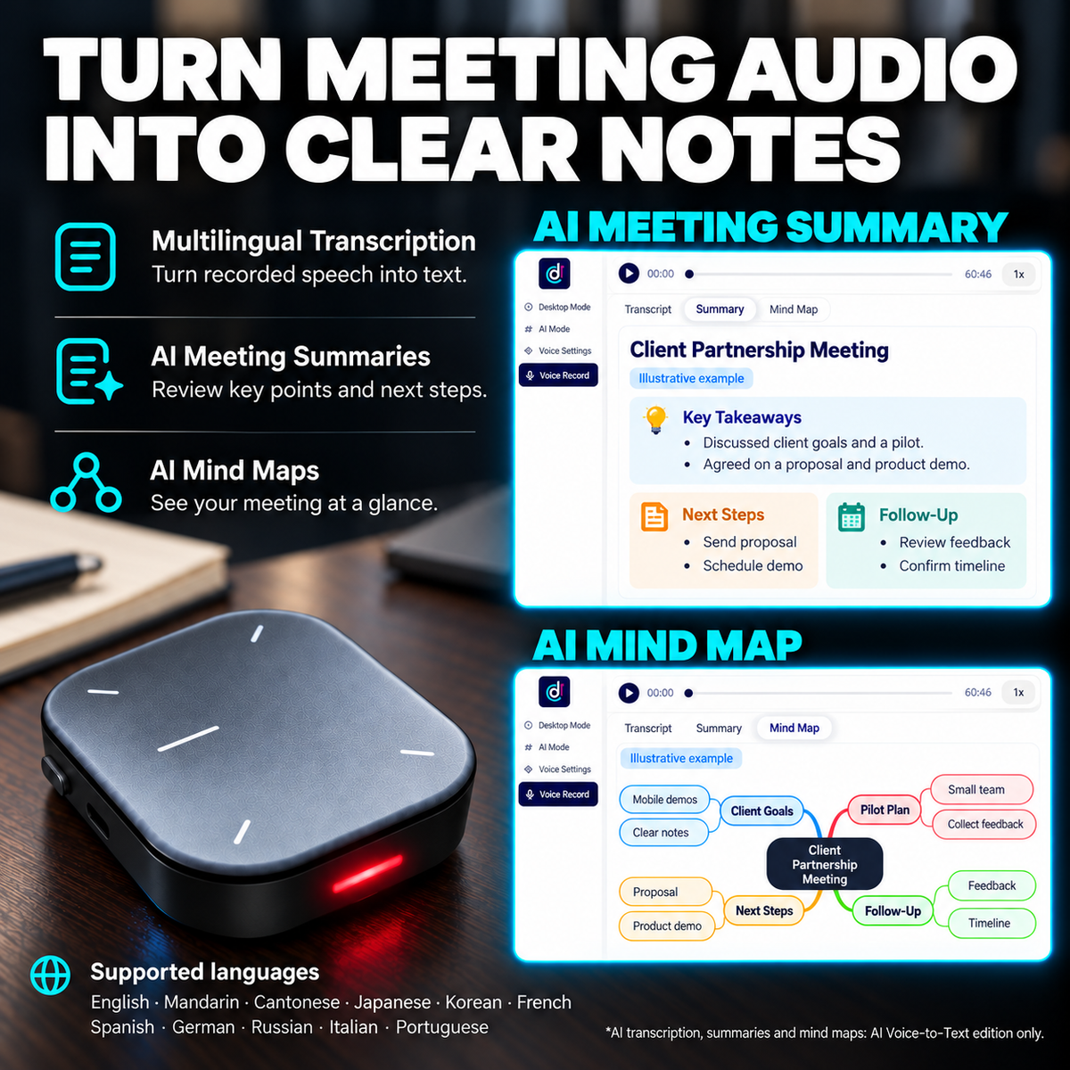 Cheerdots2 AI Working | Voice-to-Text Mouse, No Subscription