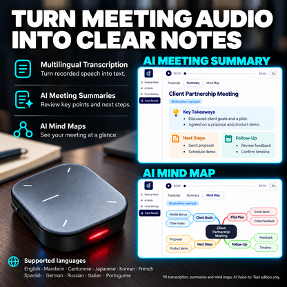 Cheerdots2 AI Working | Voice-to-Text Mouse, No Subscription