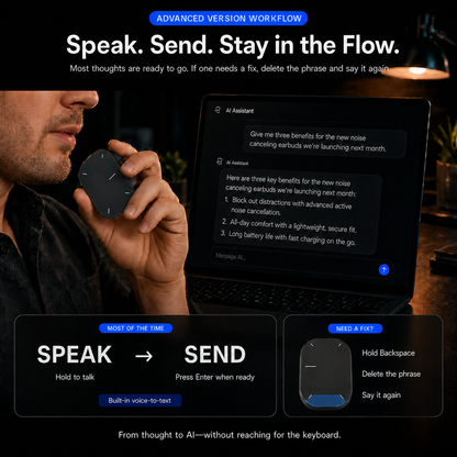 Cheerdots2 AI Working | Voice-to-Text Mouse, No Subscription