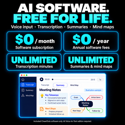Cheerdots2 AI Working | Voice-to-Text Mouse, No Subscription