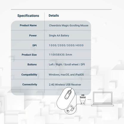 Cheerdots Magic-Scrolling Mouse