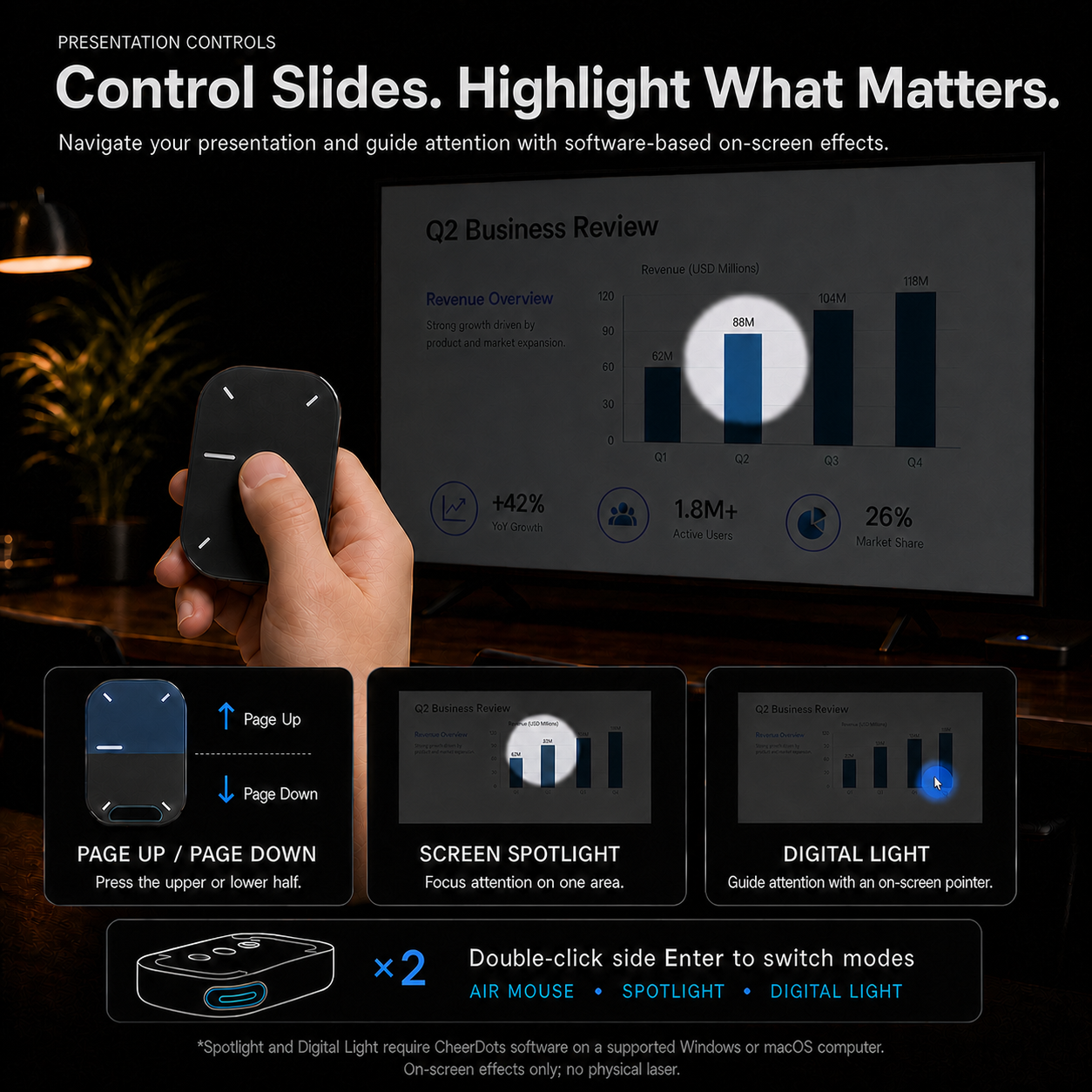 Cheerdots2 AI Working | Voice-to-Text Mouse, No Subscription
