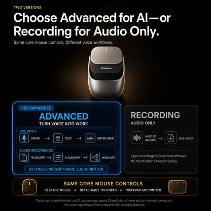 Cheerdots2 AI Working | Voice-to-Text Mouse, No Subscription