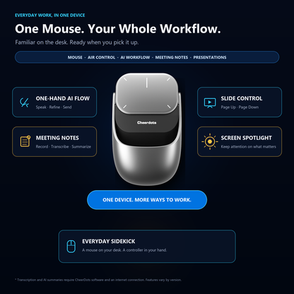 Cheerdots2 AI Working | Voice-to-Text Mouse, No Subscription