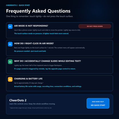 Cheerdots2 AI Working | Voice-to-Text Mouse, No Subscription