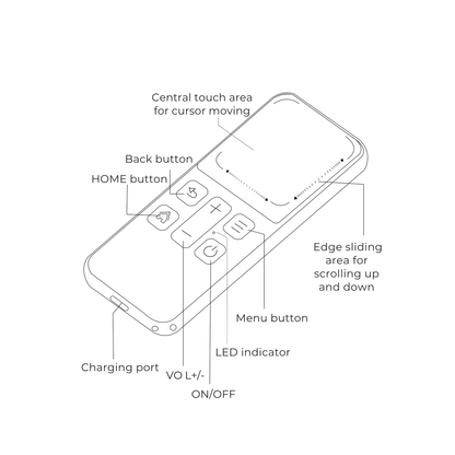 CheerTok Air2 Bluetooth Phone Remote with Touchpad