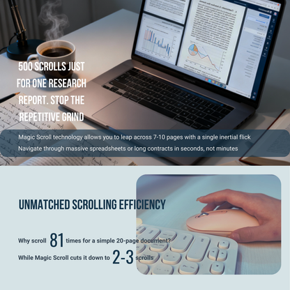 Cheerdots Magic-Scrolling Mouse